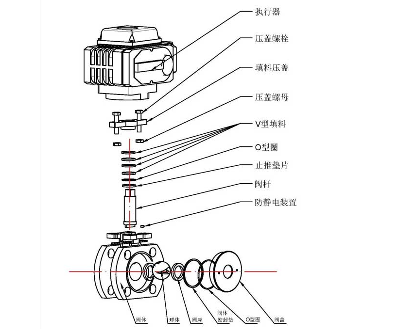 電動調節(jié)閥的結構圖